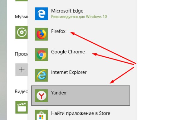 Услуги даркнета