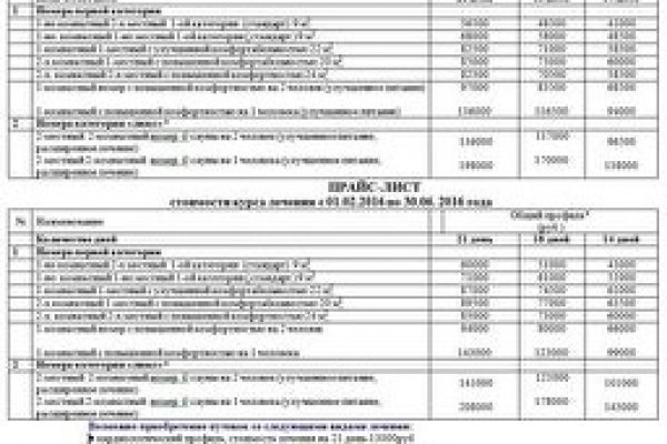 2krn cc официальный