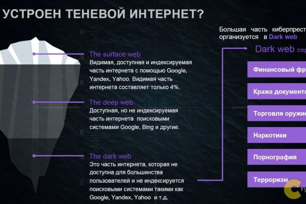 Как восстановить аккаунт кракен