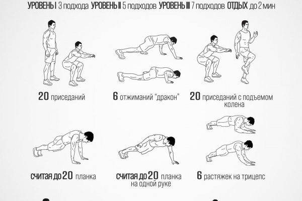 Ссылки на кракен at