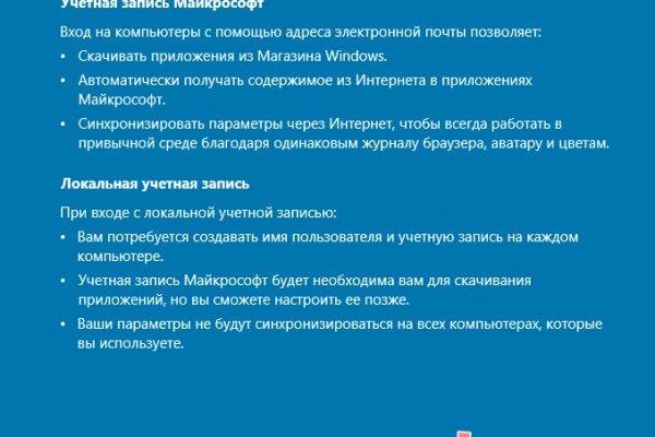 Гидра даркнет рынок