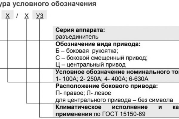 Кракен ссылка store