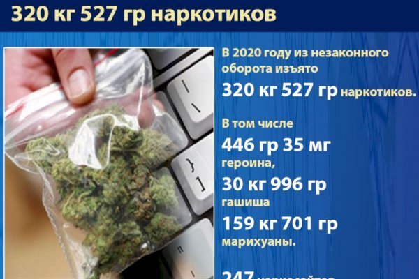 Кракен даркнет скачать