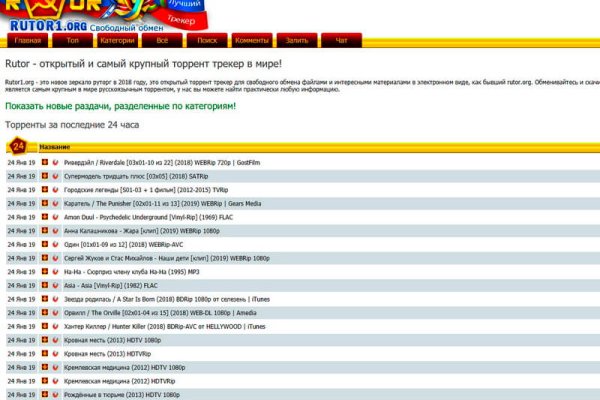 Актуальные ссылки на кракен тор