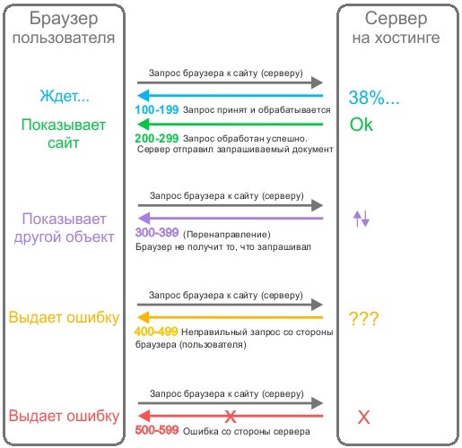 Официальный сайт kraken ссылки зеркала